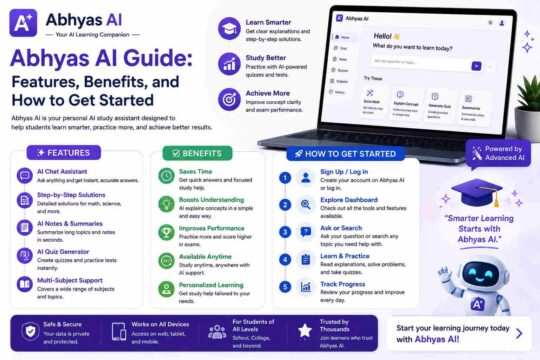 Abhyas AI Guide